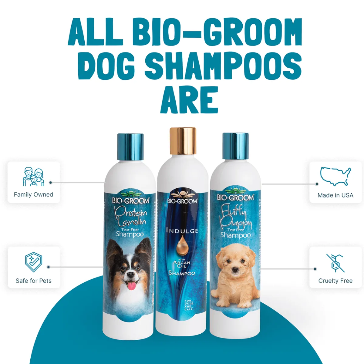biogroom_indulge_shampoo__5.webp Ryan's Pet Supplies Bio-Groom Indulge Shampoo 4:1
