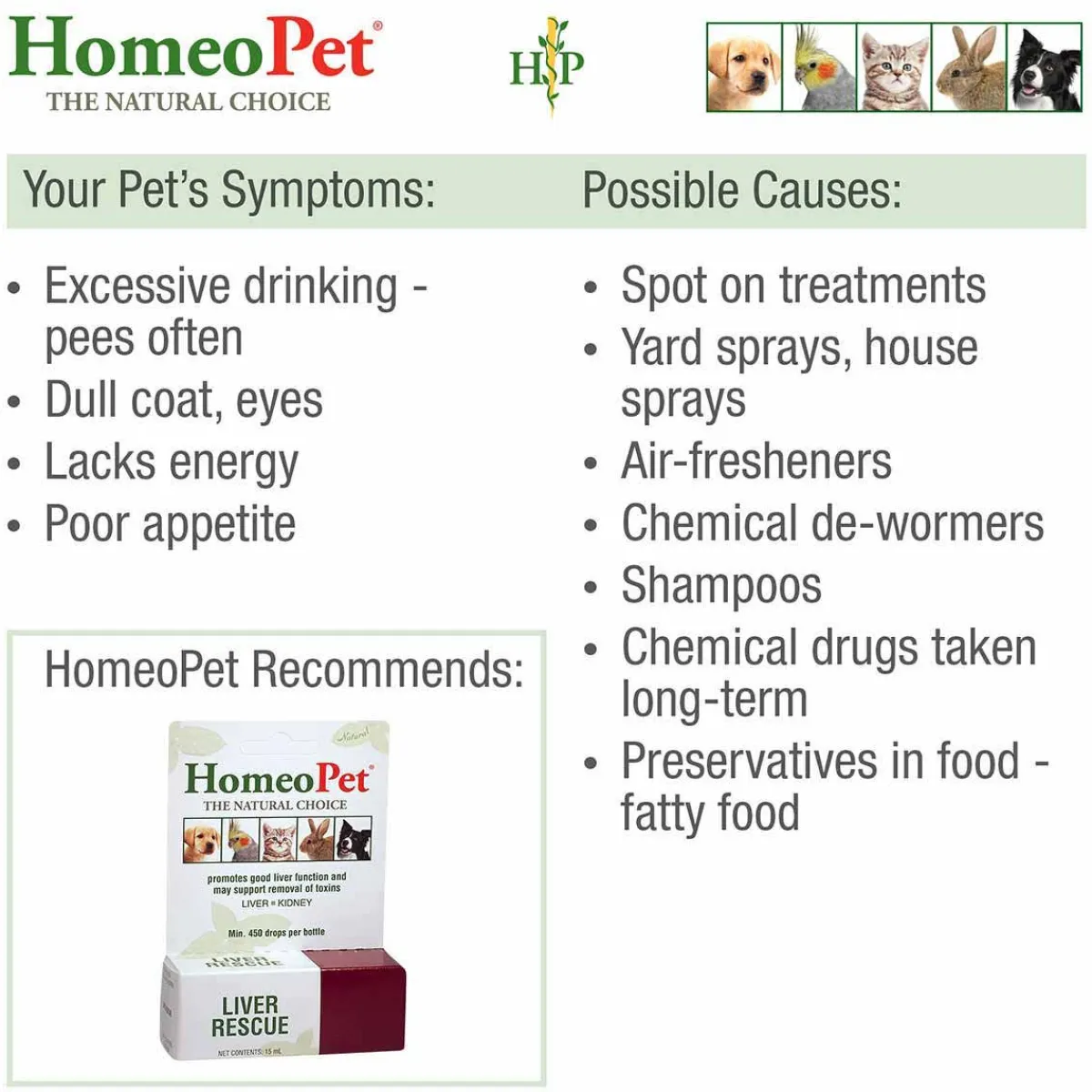 homeopet_liver_rescue_4.webp Ryan's Pet Supplies HomeoPet Liver Rescue