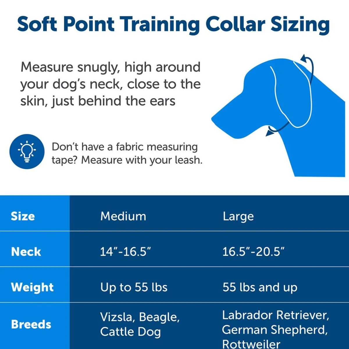 petsafe_soft_point_black_training_collar_4.webp Ryan's Pet Supplies Petsafe Soft Point Black Training Collar