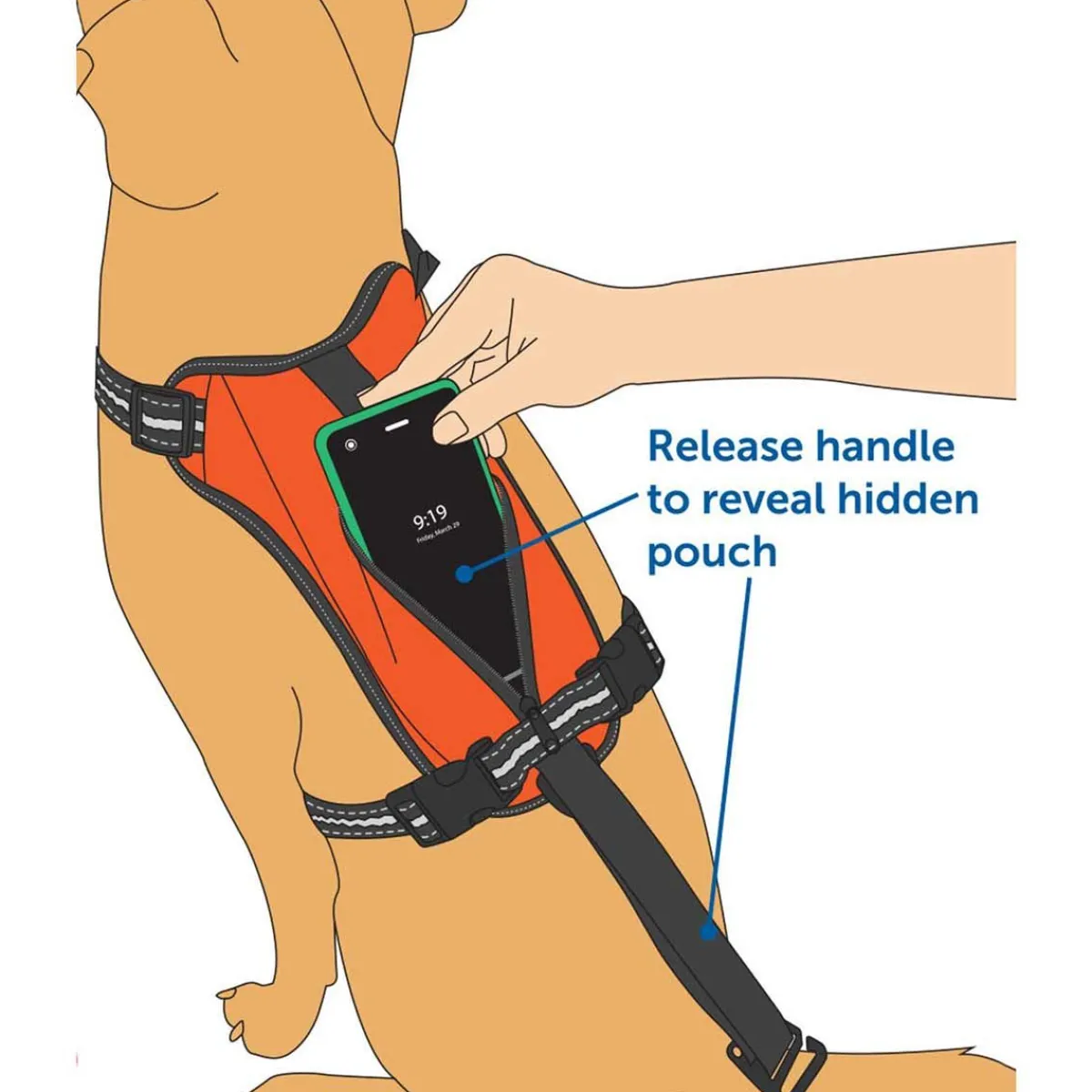 petsafe_walk_along_outdoor_harness_3.webp Ryan's Pet Supplies PetSafe® Walk Along™ Outdoor Harness