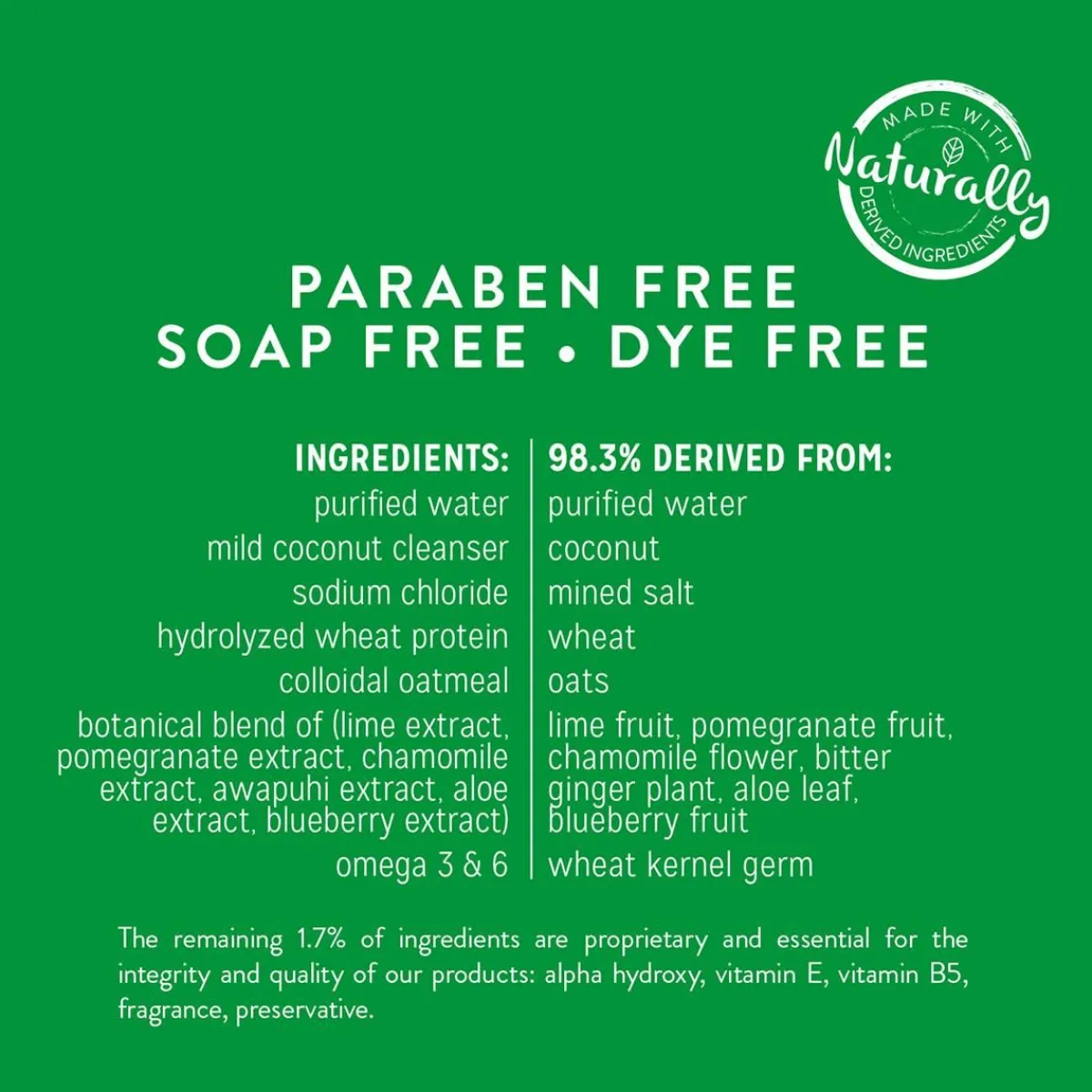 tropiclean_deshedding_lime_amp_coconut_shampoo_2.webp Ryan's Pet Supplies Tropiclean Deshedding Lime & Coconut Shampoo