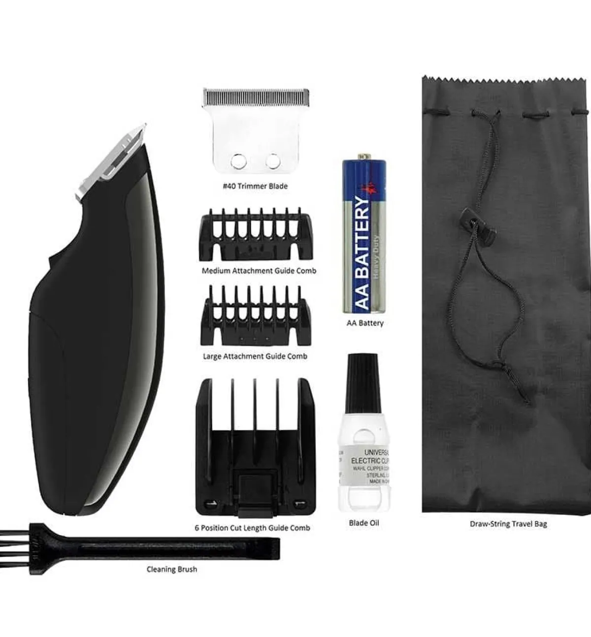 Ryan's Pet Supplies Wahl Super Pocket Pro Trimmer